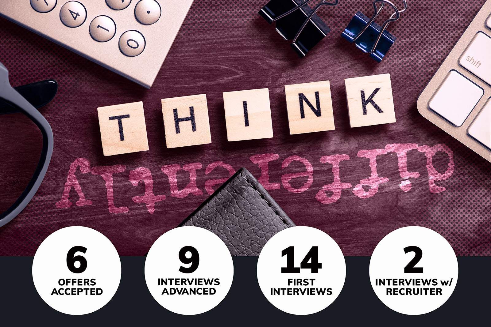 think interviews frontline report client