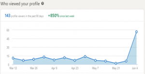 Frontline Report for 06-06-21_Recruiter Mailings