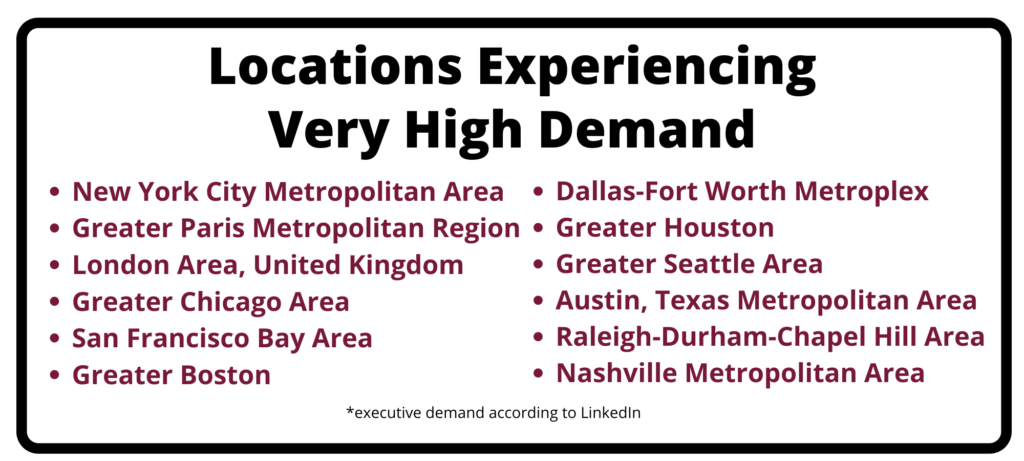TBG-Locations Experiencing Very High Demand- Management Consulting