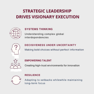 The Future-Ready Executive: How to Lead and Thrive in Uncertainty - The Barrett Group